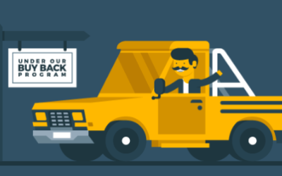 Make Sure to Get Vehicle Inspected within the Buyback Period